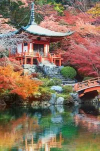 Daigo-Ji Temple in Japan